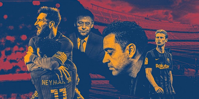 FC Barcelona’s Financial Crisis - Timeline